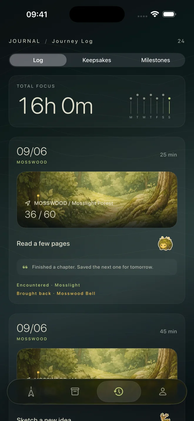 Journey journal with focus time, completed sessions, discoveries and a written reflection