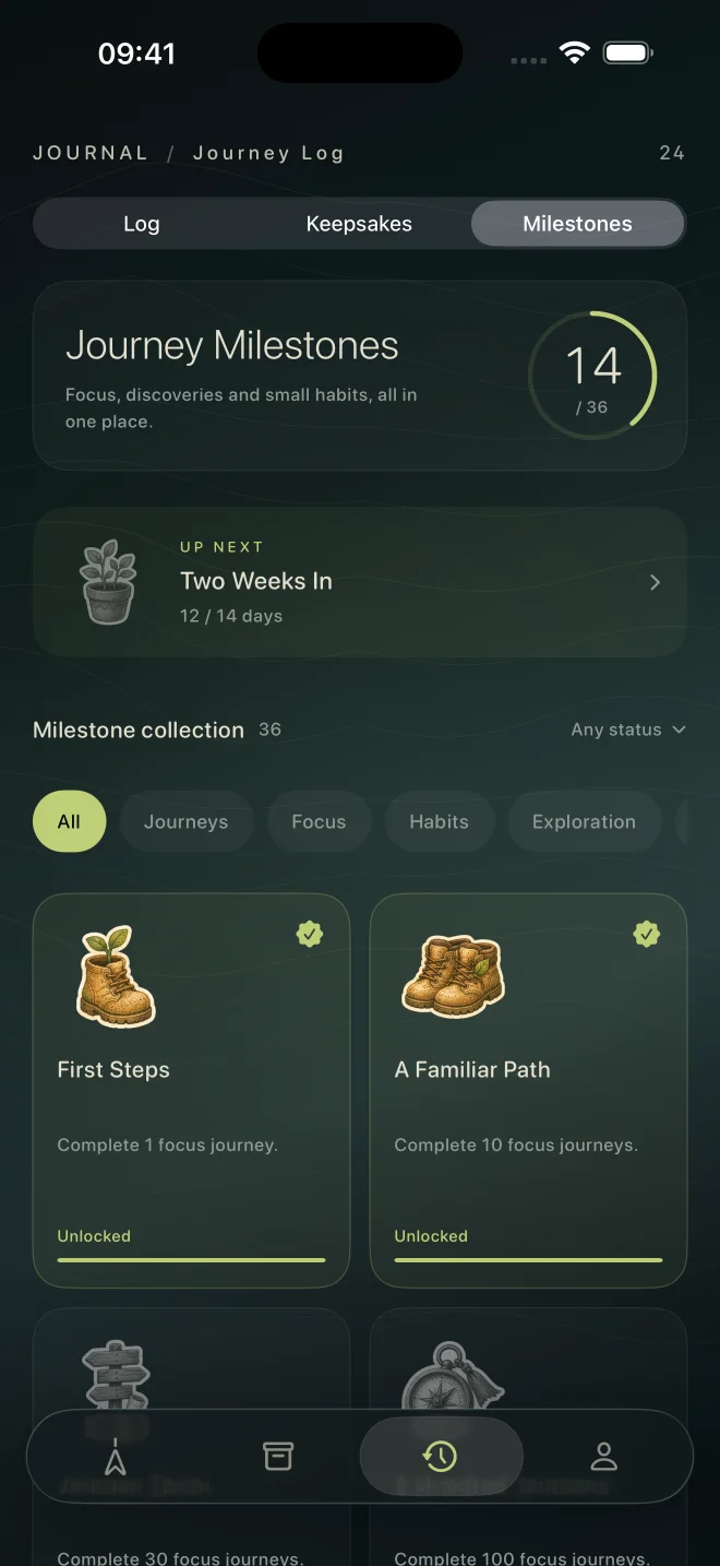 Journey milestones showing achievement progress and illustrated badges